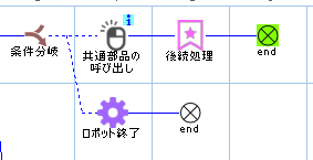 共通部品　ファイル　トリガー